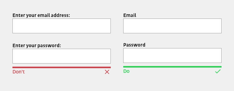 name of a label in simple and short language 