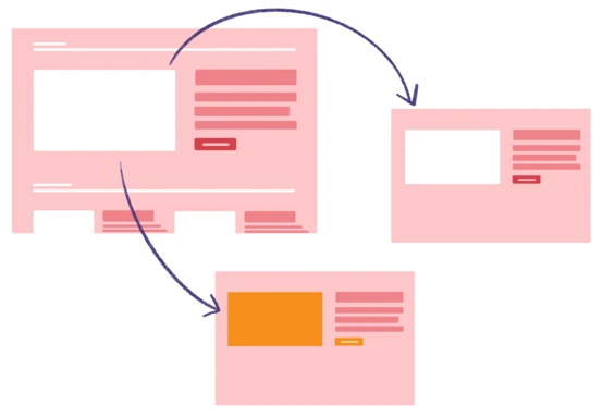 Flowchart illustrating a website layout with three sections: a main page and two smaller pages, connected by arrows. One section is highlighted in orange, indicating a focus area.