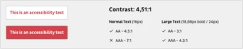 Accessibility test results showing contrast ratios for normal and large text. Normal text (16px) has a contrast ratio of 4.51:1, while large text (18px bold/24px) has a contrast ratio of 3.1:1 and 4.51:1 for AAA compliance.