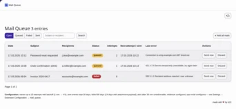The Mail Queue backend module listing open entries: two mails waiting for their next retry with an amber "Queued" badge, and one mail with a red "Failed" badge, each row showing recipient, attempt count, next attempt and the transport error.