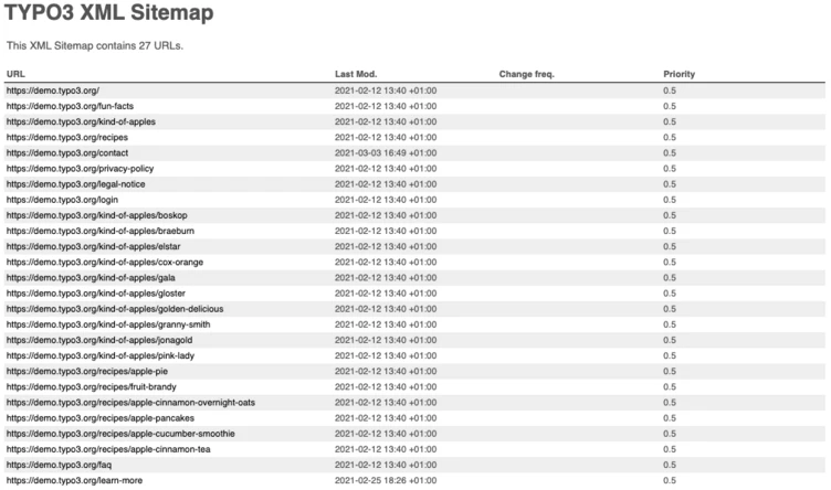 XML-Sitemap-Beispiel aus dem TYPO3-Demoprojekt unter demo.typo.org/sitemap.xml