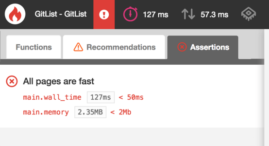 Screenshot of Blackfire’s “Assertions tab” showing a red alert.