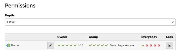 Table displaying permissions settings, including columns for Owner, Group, Everybody, and Lock status. The "Home" entry shows various access levels indicated by checkmarks and crosses.