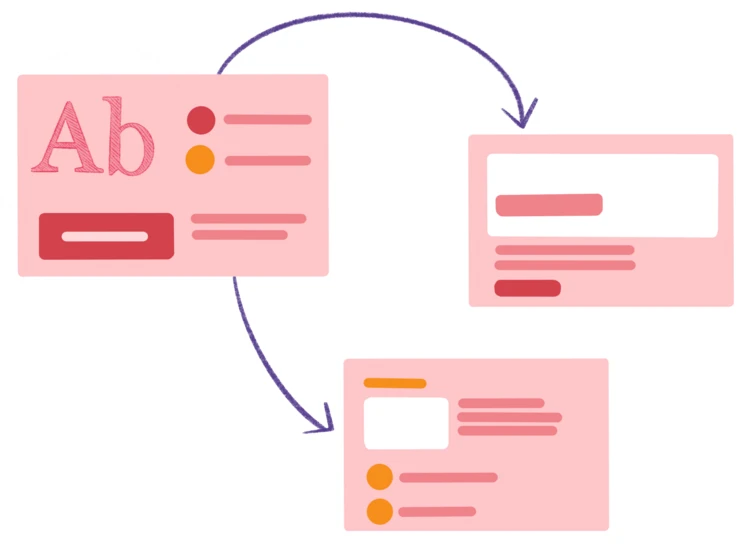 Three interconnected user interface elements are depicted, featuring text fields and buttons in a pink color scheme. The left element includes the letter "Ab" and various icons, while the other two elements display simplified content layouts.