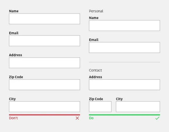 Form layout displaying fields for personal and contact information, including sections for name, email, address, zip code, and city. Indicators show "Don't" with a red cross and "Do" with a green checkmark.