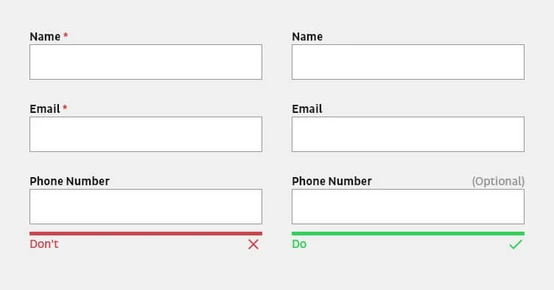 Form layout displaying fields for name, email, and phone number, with indicators for required and optional entries. The left side shows "Don't" with a red cross, while the right side shows "Do" with a green checkmark.