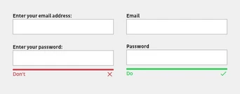 Two input fields for email and password, with indicators for validation. The email field is labeled "Email," and the password field is labeled "Password." A red "Don't" and a green "Do" indicate the status of the inputs.