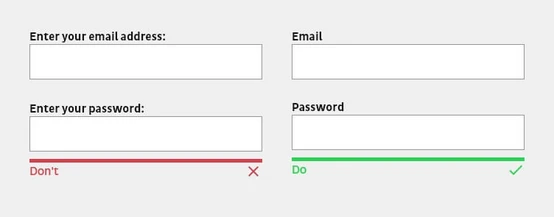 Two input fields for email and password, with indicators for validation. The email field is labeled "Email," and the password field is labeled "Password." A red "Don't" and a green "Do" indicate the status of the inputs.