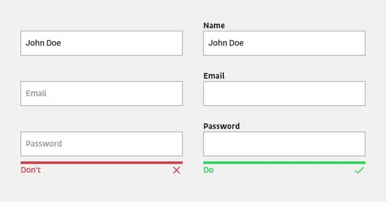 Form fields for user registration, including sections for Name, Email, and Password. The Password field shows a green checkmark indicating acceptance, while a red "Don't" indicates an issue with the input.