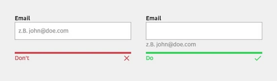 Two email input fields are displayed side by side. The left field shows a red "Don't" with a cross mark, indicating an invalid entry. The right field shows a green "Do" with a check mark, indicating a valid entry.