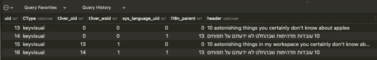 Screenshot of affected rows in our example in the database