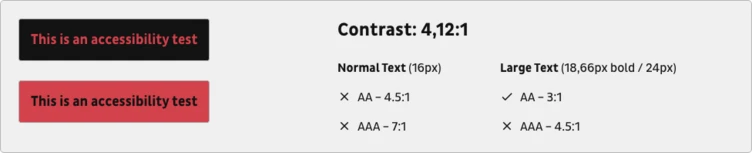 Text displayed in two contrasting boxes: one black with white text stating "This is an accessibility test," and another red with the same text. Below, a summary of contrast ratios for normal and large text is provided.