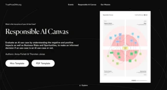 Überblick über das Responsible AI Canvas mit Abschnitten zur Bewertung von KI-Anwendungsfällen, einschließlich geschäftlicher Risiken und Chancen. Enthält Links zu Miro und PDF-Vorlagen.