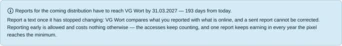 The module naming the next VG Wort reporting deadline and how many days are left, with the reminder that a text is reported once it has stopped changing.