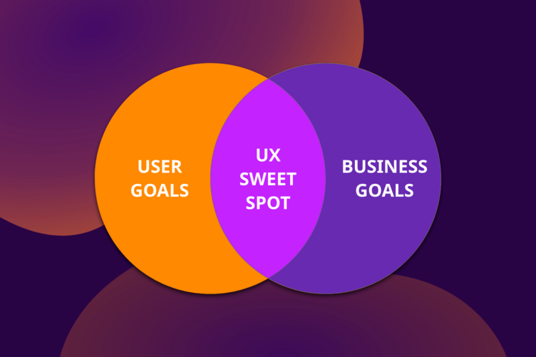 UX Sweet Spot