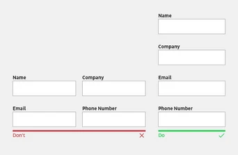 Form layout displaying fields for Name, Company, Email, and Phone Number, with a "Don't" section marked in red and a "Do" section marked in green, indicating correct and incorrect entries.