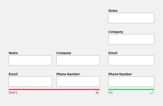 Form layout displaying fields for Name, Company, Email, and Phone Number, with a "Don't" section marked in red and a "Do" section marked in green, indicating correct and incorrect entries.