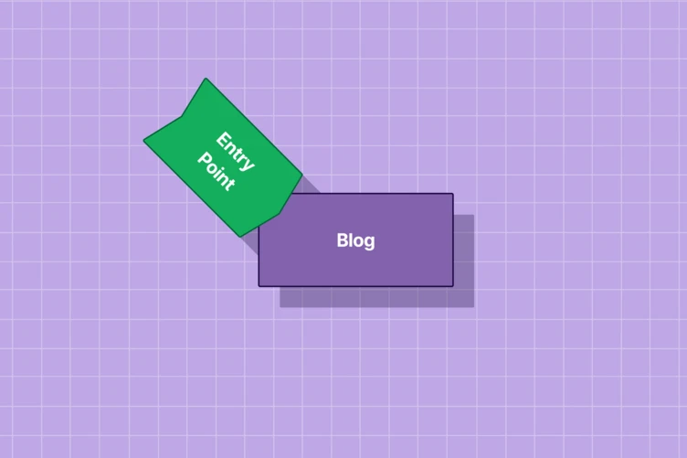 A green shape labeled "Entry Point" is positioned adjacent to a purple rectangle labeled "Blog," set against a light purple grid background.