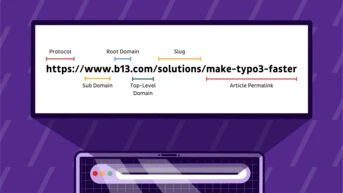 Diagram illustrating the structure of a URL, highlighting components like protocol, root domain, subdomain, and article permalink.