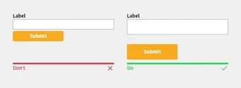 Two input fields for labeling, one with a red "Don't" and an "X" symbol, and the other with a green "Do" and a checkmark. Both have a "Submit" button below them.