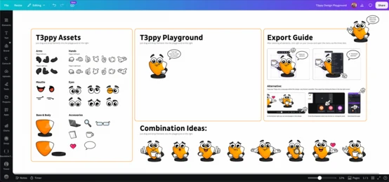 T3ppy-Charakterdesign-Assets angezeigt, einschließlich verschiedener Gesichtsausdrücke, Körperteile und einem Exportleitfaden für die Verwendung in Projekten.