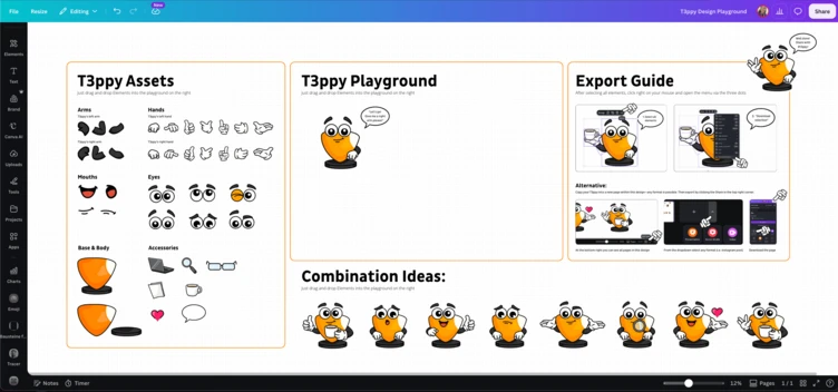 T3ppy-Charakterdesign-Assets angezeigt, einschließlich verschiedener Gesichtsausdrücke, Körperteile und einem Exportleitfaden für die Verwendung in Projekten.